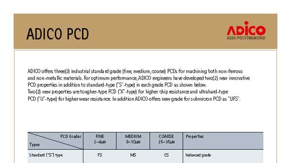 ADICO-PCD
